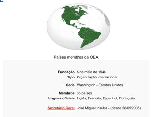 Países membros da OEA.


      Fundação 5 de maio de 1948
          Tipo Organização internacional

           Sede Washington - Estados Unidos

      Membros 35 países
Línguas oficiais Inglês, Francês, Espanhol, Português

Secretário Geral José Miguel Insulza - (desde 26/05/2005)
 