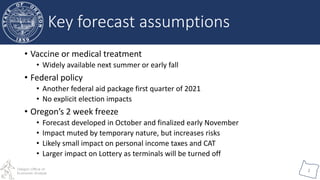 Oregon Office of
Economic Analysis
2
Key forecast assumptions
• Vaccine or medical treatment
• Widely available next summe...