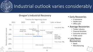 Oregon Office of
Economic Analysis
7
Industrial outlook varies considerably
• Early Recoveries
• E-commerce
• Health Care
...