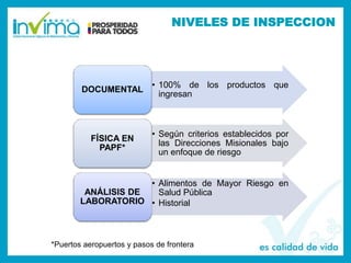 NIVELES DE INSPECCION
• 100% de los productos que
ingresan
DOCUMENTAL
• Según criterios establecidos por
las Direcciones Misionales bajo
un enfoque de riesgo
FÍSICA EN
PAPF*
• Alimentos de Mayor Riesgo en
Salud Pública
• Historial
ANÁLISIS DE
LABORATORIO
*Puertos aeropuertos y pasos de frontera
 