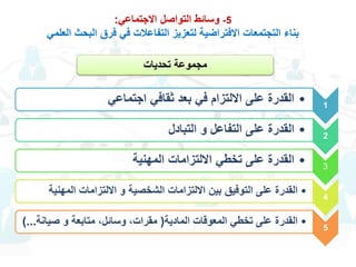 5-‫االجتماعي‬ ‫التواصل‬ ‫وسائط‬:
‫بناء‬‫التجتمعات‬‫العلمي‬ ‫البحث‬ ‫فرق‬ ‫في‬ ‫التفاعالت‬ ‫لتعزيز‬ ‫االفتراضية‬
1
•‫اجتماعي‬ ‫ثقافي‬ ‫بعد‬ ‫في‬ ‫االلتزام‬ ‫على‬ ‫القدرة‬
2
•‫التبادل‬ ‫و‬ ‫التفاعل‬ ‫على‬ ‫القدرة‬
3
•‫المهنية‬ ‫االلتزامات‬ ‫تخطي‬ ‫على‬ ‫القدرة‬
4
•‫المهني‬ ‫االلتزامات‬ ‫و‬ ‫الشخصية‬ ‫االلتزامات‬ ‫بين‬ ‫التوفيق‬ ‫على‬ ‫القدرة‬‫ة‬
5
•‫المادية‬ ‫المعوقات‬ ‫تخطي‬ ‫على‬ ‫القدرة‬(‫صيانة‬ ‫و‬ ‫متابعة‬ ،‫وسائل‬ ،‫مقرات‬)...
‫تحديات‬ ‫مجموعة‬
 
