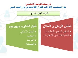 5-‫االجتماعي‬ ‫التواصل‬ ‫وسائط‬:
‫العلمي‬ ‫البحث‬ ‫فرق‬ ‫في‬ ‫التفاعالت‬ ‫لتعزيز‬ ‫االفتراضية‬ ‫المجتمعات‬ ‫بناء‬
‫بــ‬ ‫تسمح‬ ‫الجديدة‬ ‫الميديا‬
‫المكان‬ ‫و‬ ‫الزمان‬ ‫تخطي‬
•‫المستمر‬ ‫التدفق‬‫للمعلومات‬
•‫للمعل‬ ‫المستمرة‬ ‫النفاذية‬‫ومات‬
‫التداؤب‬ ‫خلق‬Synergie
•‫الشبكي‬ ‫العمل‬
•‫التقاسم‬
•‫التواجد‬
•‫المحادثة‬
 