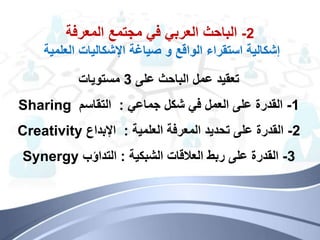 ‫على‬ ‫الباحث‬ ‫عمل‬ ‫تعقيد‬3‫مستويات‬
1-‫جماعي‬ ‫شكل‬ ‫في‬ ‫العمل‬ ‫على‬ ‫القدرة‬:‫التقاسم‬Sharing
2-‫العلمية‬ ‫المعرفة‬ ‫تحديد‬ ‫على‬ ‫القدرة‬:‫اإلبداع‬Creativity
3-‫الشبكية‬ ‫العالقات‬ ‫ربط‬ ‫على‬ ‫القدرة‬:‫التداؤب‬Synergy
2-‫المعرفة‬ ‫مجتمع‬ ‫في‬ ‫العربي‬ ‫الباحث‬
‫العلمية‬ ‫اإلشكاليات‬ ‫صياغة‬ ‫و‬ ‫الواقع‬ ‫استقراء‬ ‫إشكالية‬
 