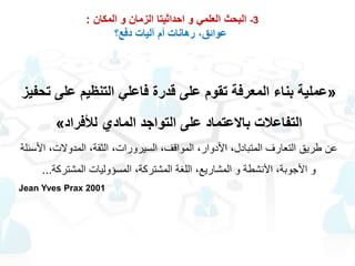 «‫ت‬ ‫على‬ ‫التنظيم‬ ‫فاعلي‬ ‫قدرة‬ ‫على‬ ‫تقوم‬ ‫المعرفة‬ ‫بناء‬ ‫عملية‬‫حفيز‬
‫الما‬ ‫التواجد‬ ‫على‬ ‫باالعتماد‬ ‫التفاعالت‬‫د‬‫ي‬‫لألفراد‬»
،‫المواقف‬ ،‫األدوار‬ ،‫المتبادل‬ ‫التعارف‬ ‫طريق‬ ‫عن‬‫السيرورات‬،‫الثقة‬ ،‫المدوالت‬‫األ‬ ،‫سللة‬
‫المشتركة‬ ‫المسؤوليات‬ ،‫المشتركة‬ ‫اللغة‬ ،‫المشاريع‬ ‫و‬ ‫األنشطة‬ ،‫األجوبة‬ ‫و‬...
2001Jean Yves Prax
3-‫المكان‬ ‫و‬ ‫الزمان‬ ‫احداثيتا‬ ‫و‬ ‫العلمي‬ ‫البحث‬:
‫دفع؟‬ ‫آليات‬ ‫أم‬ ‫رهانات‬ ،‫عوائق‬
 