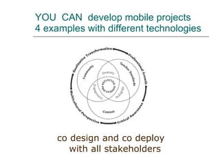 YOU  CAN  develop mobile projects  4 examples with different technologies co design and co deploy with all stakeholders 
