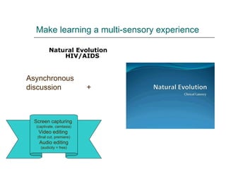 Make learning a multi-sensory experience Natural Evolution HIV/AIDS Screen capturing  (captivate, camtasia) Video editing  (final cut, premiere) Audio editing (audicity = free) Asynchronous discussion  + 
