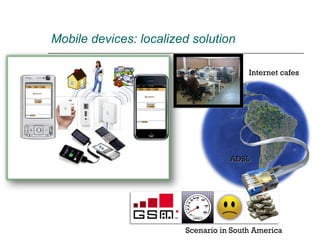Scenario in South America Internet cafes ADSL Mobile devices: localized solution 