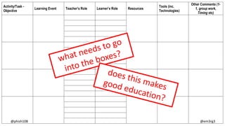 what needs to go
into the boxes?
does this makesgood education?
@phish108 @em3rg3
 