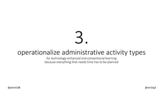 3.
operationalize administrative activity types
for technology-enhanced and conventional learning
because everything that needs time has to be planned
@phish108 @em3rg3
 