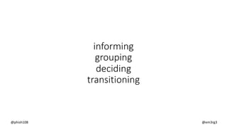 informing
grouping
deciding
transitioning
@phish108 @em3rg3
 