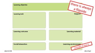 @phish108 @em3rg3
reminder of step 1!
there is alwaysa flipside
 