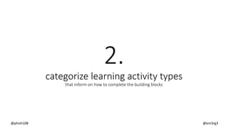 2.
categorize learning activity types
that inform on how to complete the building blocks
@phish108 @em3rg3
 