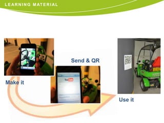 L E A R N I N G M AT E R I A L




                                 Send & QR



Make it


                                             Use it
 