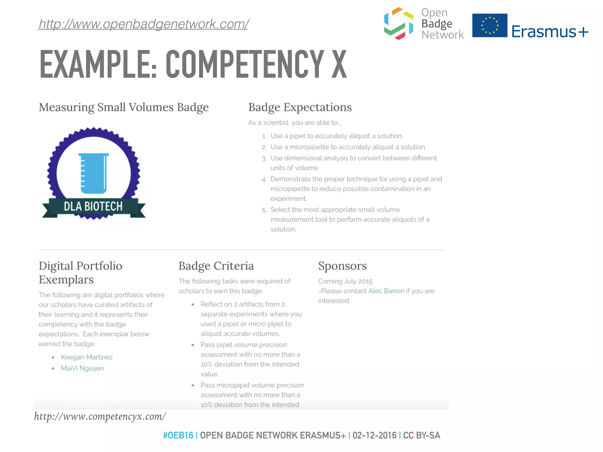 http://www.competencyx.com/
http://www.openbadgenetwork.com/
EXAMPLE: COMPETENCY X
#OEB16 | OPEN BADGE NETWORK ERASMUS+ | 02-12-2016 | CC BY-SA
 
