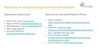 Resources on Virtual Exchange and Internationalisation
Organisations supporting VE:
● SUNY COIL Center: coil.suny.edu
● Stevens Initiative: www.stevensinitiative.org
● UNICollaboration: www.unicollaboration.org
● Soliya: www.soliya.net
● Sharing Perspectives:
sharingperspectivesfoundation.com
Resources for International Relations Officers:
● Stevens Initiative:
https://www.stevensinitiative.org/resource/guide-for-
sios/
● Erasmus+ Virtual Exchange:
europa.eu/youth/sites/default/files/eyp/eve/attachments/
eve_-_handbook_for_iros_1.pdf
● Forum Education Abroad:
forumea.org/resources/guidelines/virtual-exchanges-
and-global-learning-online
● COIL VE Directory: https://coilconnect.org/
 