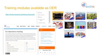 Training modules available as OER
https://evolve-erasmus.eu/training-resources/
 