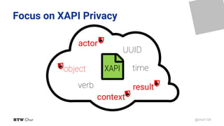 @phish108
Focus on XAPI Privacy
UUID
time
actor
object
verb result
context
4XAPI
 