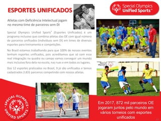 12
12
Special Olympics Unified Sports® (Esportes Unificados) é um
programa inclusivo que combina atletas das OE com igual número
de parceiros unificados (indivíduos sem DI) em times de diversos
esportes para treinamento e competições.
No Brasil estamos trabalhando para que 100% de nossos eventos
tenham esportes unificados, pois acreditamos que só com essa
real integração na quadra ou campo vamos conseguir um mundo
mais inclusivo fora dela na escola, nas ruas e em todos os lugares.
Dos 12 esportes praticados no Brasil, 9 já são unificados e temos
cadastrados 2.831 parceiros competindo com nossos atletas.
ESPORTES UNIFICADOS
Atletas com Deficiência Intelectual jogam
no mesmo time de parceiros sem DI
Em 2017, 872 mil parceiros OE
jogaram juntos pelo mundo em
vários torneios com esportes
unificados
 