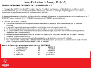 57
57
Notas Explicativas do Balanço 2016 (1/3)
BALANÇO PATRIMONIAL ENCERRADO EM 31 DE DEZEMRO DE 2017
I - Fundação Special Olympics Brasil Promoção e Esporte - A entidade é uma pessoa jurídica de direito privado, de caráter
assistencial / social, que visa através de atividades assistenciais, colaborar na promoção integral da pessoa e sua família na
sociedade e se rege pelo Estatuto Social e pela legislação aplicável;
II Apresentação das demonstrações: As Demonstrações contábeis e financeiras foram elaboradas em conformidade com a lei nº
6.404/1976 e com resolução CFC nº 1.409/2012, que aprovou a ITG 2002, quando aplicáveis.
III - Resumo das Práticas Contábeis
a) - Elaboradas de acordo com as práticas contábeis emanadas da legislação e em conformidade com os princípios
contábeis;
b) - A apuração das receitas e as despesas foram reconhecidas pelo regime de competência;
c) - Os direitos e obrigações da entidade estão em conformidade com seus efetivos valores reais;
d) - As Aplicações financeiras estão demonstradas pelo valor de aplicação acrescidas dos rendimentos correspondentes,
apropriados até a data do Balanço;
e) - O imobilizado se apresenta pelo custo de aquisição ou valor original, visto que a entidade não procedeu à correção
monetária em exercícios anteriores;
f) - As demonstrações de despesas/custos estão segregados por projeto desenvolvido pela entidade;
h) - Não existe eventos subsequentes à data do encerramento do exercício que tenham, ou possam vir a ter efeito relevante
sobre a situação financeira e os resultados futuros da entidade.
Valores de Patrocínios recebidos durante o exercício: 5.857.542,19
1 - Pessoas Jurídicas R$ 120.234,17
2- Pessoas Físicas R$ 49.207,30
3 - Internacionais R$ 196.866,09
4- LIONS R$ 1.431.665,70
5- SAMSUNG R$ 2.999.090,01
 