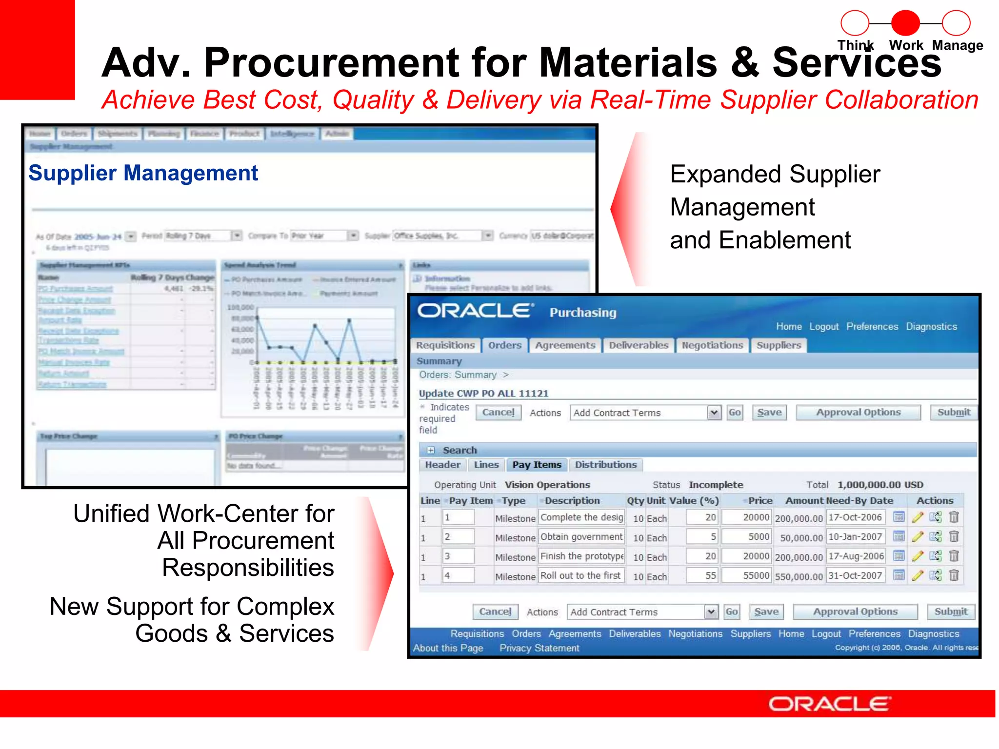 Supplier Management
Adv. Procurement for Materials & Services
Achieve Best Cost, Quality & Delivery via Real-Time Supplier Collaboration
Expanded Supplier
Management
and Enablement
Unified Work-Center for
All Procurement
Responsibilities
New Support for Complex
Goods & Services
Think Work Manage
 