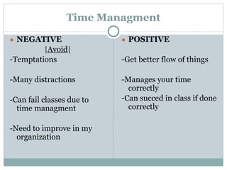 Time Managment
● NEGATIVE
|Avoid|
-Temptations
-Many distractions
-Can fail classes due to
time managment
-Need to improve in my
organization
● POSITIVE
-Get better flow of things
-Manages your time
correctly
-Can succed in class if done
correctly
 