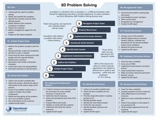 8D Problem Solving
© Operational Excellence Consulting. All rights reserved.
§ Understand the need for problem
solving
§ D...