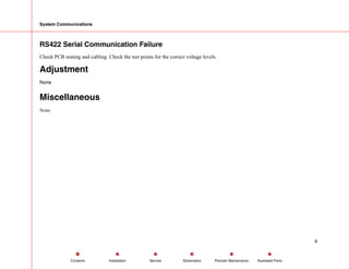 System Communications
RS422 Serial Communication Failure
Check PCB seating and cabling. Check the test points for the correct voltage levels.
Adjustment
None
Miscellaneous
None
6
Service Periodic Maintenance
Contents Schematics Illustrated Parts
Installation
 