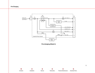 Pre-Charging
P4
4
Capacitor/Power Module
F1
Battery
Packs
CHG_OUT
(see Sheet 1)
K2
F4
Reservoir
Capacitor
Resistor
Bank
P4
9
1
8
7
3
6
24V_INTERLOCK
CONTACT_RLY*
BAT_POS_F4
CAP_NEG
R_DIS
F2
CAP_POS_F2
CAP_POS
CB1A
CB1B
Pre-charging (Sheet 2)
3
Service Periodic Maintenance
Contents Schematics Illustrated Parts
Installation
 