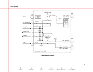 Pre-Charging
PRE_CHRG*
CONTACT_RLY*
Sheet 4
CONTACT*
Sheet 4
24V_INTERLOCK
P5
1
P/O Filament Driver PCB
AC_CAP
R_DIS
P4
9
4
3
2
1
Charge
Pump
Sheet 4
R40
CR23
CR22
R45
R_DIS
Voltage Sense
Relay K2
Sheet 4
Contact Lock
K6
Sheet 4
Filament
Regulation,
Drive and
Selection
Circuits
(see "mA
Generation")
CAP_POS_F2 CAP_POS_F2
(from Sheet 2)
(from Sheet 4)
P4
3
P4
9
P4
1
BAT_POS_F4
(see Sheet 2)
CAP_NEG (Gnd)
CR6
Pre-charging (sheet 3)
4
Service Periodic Maintenance
Contents Schematics Illustrated Parts
Installation
 