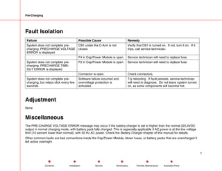 Pre-Charging
Fault Isolation
Failure Possible Cause Remedy
System does not complete pre-
charging, PRECHARGE VOLTAGE
ERROR is displayed
CB1 under the C-Arm is not
closed.
Verify that CB1 is turned on. If not, turn it on. If it
trips, call service technician.
F4 in Cap/Power Module is open. Service technician will need to replace fuse.
System does not complete pre-
charging, PRECHARGE TIME-
OUT ERROR is displayed
F2 in Cap/Power Module is open. Service technician will need to replace fuse.
Connector is open. Check connectors.
System does not complete pre-
charging, but relays click every few
seconds.
Software failure occurred and
overvoltage protection is
activated.
Try rebooting. If fault persists, service technician
will need to diagnose. Do not leave system turned
on, as some components will become hot.
Adjustment
None
Miscellaneous
The PRE-CHARGE VOLTAGE ERROR message may occur if the battery charger is set to higher than the normal 225.0VDC
output in normal charging mode, with battery pack fully charged. This is especially applicable if AC power is at the low voltage
limit (10 percent lower than normal), with 50 Hz AC power. Check the Battery Charger chapter of this manual for details.
Other common faults are bad connections inside the Cap/Power Module, blown fuses, or battery packs that are overcharged if
left active overnight.
7
Service Periodic Maintenance
Contents Schematics Illustrated Parts
Installation
 
