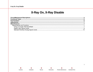 X-ray On, X-ray Disable
X-Ray On, X-Ray Disable
Circuit/Mechanical Descriptions.....................................................................................................................................................2
Functional Tests...............................................................................................................................................................................5
Fault Isolation...................................................................................................................................................................................6
Adjustments .....................................................................................................................................................................................7
Miscellaneous...................................................................................................................................................................................7
Signal Names and Functions ........................................................................................................................................................7
X-Ray Controller PCB 00-879625.............................................................................................................................................7
Digital Logic Signal Levels........................................................................................................................................................9
Standard Interface Analog Signal Levels................................................................................................................................12
1
Service Periodic Maintenance
Contents Schematics Illustrated Parts
Installation
 