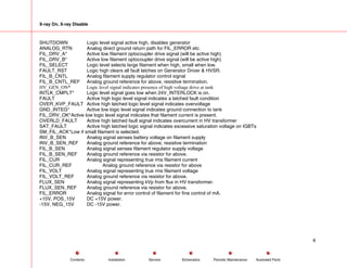 X-ray On, X-ray Disable
SHUTDOWN Logic level signal active high, disables generator
ANALOG_RTN Analog direct ground return path for FIL_ERROR etc.
FIL_DRV_A* Active low filament optocoupler drive signal (will be active high)
FIL_DRV_B* Active low filament optocoupler drive signal (will be active high)
FIL_SELECT Logic level selects large filament when high, small when low.
FAULT_RST Logic high clears all fault latches on Generator Driver & HVSR.
FIL_B_CNTL Analog filament supply regulator control signal
FIL_B_CNTL_REF Analog ground reference for above, resistive termination.
HV_GEN_ON* Logic level signal indicates presence of high voltage drive at tank
INTLK_CMPLT* Logic level signal goes low when 24V_INTERLOCK is on.
FAULT Active high logic level signal indicates a latched fault condition
OVER_KVP_FAULT Active high latched logic level signal indicates overvoltage
GND_INTEG* Active low logic level signal indicates ground connection to tank
FIL_DRV_OK*Active low logic level signal indicates that filament current is present.
OVERLD_FAULT Active high latched fault signal indicates overcurrent in HV transformer
SAT_FAULT Active high latched logic signal indicates excessive saturation voltage on IGBTs
SM_FIL_ACK*Low if small filament is selected.
INV_B_SEN Analog signal senses battery voltage on filament supply
INV_B_SEN_REF Analog ground reference for above, resistive termination
FIL_B_SEN Analog signal senses filament regulator supply voltage
FIL_B_SEN_REF Analog ground reference via resistor for above.
FIL_CUR Analog signal representing true rms filament current
FIL_CUR_REF Analog ground reference via resistor for above
FIL_VOLT Analog signal representing true rms filament voltage
FIL_VOLT_REF Analog ground reference via resistor for above.
FLUX_SEN Analog signal representing kVp from flux in HV transformer.
FLUX_SEN_REF Analog ground reference via resistor for above.
FIL_ERROR Analog signal for error control of filament for fine control of mA.
+15V, POS_15V DC +15V power.
-15V, NEG_15V DC -15V power.
8
Service Periodic Maintenance
Contents Schematics Illustrated Parts
Installation
 