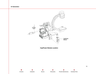 kV Generation
Cap/Power
Module
Cap/Power Module Location
12
Service Periodic Maintenance
Contents Schematics Illustrated Parts
Installation
 