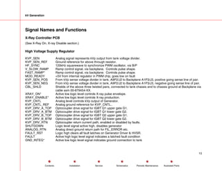 kV Generation
Signal Names and Functions
X-Ray Controller PCB
(See X-Ray On, X-ray Disable section.)
High Voltage Supply Regulator
KVP_SEN Analog signal represents kVp output from tank voltage divider.
KVP_SEN_REF Ground reference for above through resistor.
HF_SYNC 120kHz squarewave to synchronize PWM oscillator, via B/P
V_SLOW_RAMP Ramp control signal, via backplane. Controls pulse shape.
FAST_RAMP* Ramp control signal, via backplane. Controls pulse shape.
MOD_READY +5V from internal regulator in PWM chip, goes low on fault
KVP_SEN_POS From kVp sense voltage divider in tank, A9P2/J2 to Backplane A1P3/J3, positive going sense line of pair.
KVP_SEN_NEG From kVp sense voltage divider in tank, A9P2/J2 to Backplane A1P3/J3, negative going sense line of pair.
CBL_SHLD Shields of the above three twisted pairs, connected to tank chassis and to chassis ground at Backplane via
cable asm 00-879454-XX.
XRAY_ON* Active low logic level controls X-ray pulse envelope.
XRAY_ENABLE* Active low logic level controls X-ray production.
KVP_CNTL Analog level controls kVp output of Generator.
KVP_CNTL_REF Analog ground reference for KVP_CNTL..
KVP_DRV_A_TOP Optocoupler drive signal for IGBT Q1 upper gate G1.
KVP_DRV_A_BTM Optocoupler drive signal for IGBT Q1 lower gate G2.
KVP_DRV_B_TOP Optocoupler drive signal for IGBT Q2 upper gate G1.
KVP_DRV_B_BTM Optocoupler drive signal for IGBT Q2 lower gate G2.
KVP_DRV_RTN Optocoupler return current path, enabled or disabled by faults.
SHUTDOWN Logic level signal active high, disables generator
ANALOG_RTN Analog direct ground return path for FIL_ERROR etc.
FAULT_RST Logic high clears all fault latches on Generator Driver & HVSR.
FAULT Active high logic level signal indicates a latched fault condition
GND_INTEG* Active low logic level signal indicates ground connection to tank
13
Service Periodic Maintenance
Contents Schematics Illustrated Parts
Installation
 