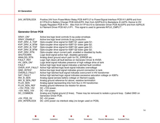 kV Generation
24V_INTERLOCK Positive 24V from Power/Motor Relay PCB A4P7/J7 to Power/Signal Interface PCB A11J8/P8 and from
A11P3/J3 to Battery Charger PCB A22J2/P2, then from A22P3/J3 to Backplane A1J4/P4, thence to HV
Supply Regulator PCB A1A1. Also from A11P10/J10 to Generator Driver PCB A2J2/P2 and from A2P5/J5
to Filament Driver PCB A21J1/P1. This signal is used to generate INTLK_CMPLT*.
Generator Driver PCB
XRAY_ON* Active low logic level controls X-ray pulse envelope.
XRAY_ENABLE* Active low logic level controls X-ray production.
KVP_DRV_A_TOP Opto-coupler drive signal for IGBT Q1 upper gate G1.
KVP_DRV_A_BTM Opto-coupler drive signal for IGBT Q1 lower gate G2.
KVP_DRV_B_TOP Opto-coupler drive signal for IGBT Q2 upper gate G1.
KVP_DRV_B_BTM Opto-coupler drive signal for IGBT Q2 lower gate G2.
KVP_DRV_RTN Opto-coupler return current path, enabled or disabled by faults.
SHUTDOWN Logic level signal active high, disables generator
ANALOG_RTN Analog direct ground return path for FIL_ERROR etc.
FAULT_RST Logic high clears all fault latches on Generator Driver & HVSR.
HV_GEN_ON* Logic level signal indicates presence of high voltage drive at tank
FAULT Active high logic level signal indicates a latched fault condition
OVER_KVP_FAULT Active high latched logic level signal indicates overvoltage
GND_INTEG* Active low logic level signal indicates ground connection to tank
OVERLD_FAULT Active high latched fault signal indicates overcurrent in HV transformer
SAT_FAULT Active high latched logic signal indicates excessive saturation voltage on IGBTs
INV_B_SEN Analog signal senses battery voltage on filament supply
INV_B_SEN_REF Analog ground reference for above, resistive termination
FLUX_SEN Analog signal representing kVp from flux in HV transformer.
FLUX_SEN_REF Analog ground reference via resistor for above.
+15V, POS_15V DC +15V power.
-15V, NEG_15V DC -15V power.
DC_COMMON Analog and Digital ground (2 lines). These may be removed to isolate a ground loop. Called GND on
Generator Driver PCB.
+5V, POS_5V DC +5V power.
24V_INTERLOCK DC +24V power via interlock relay (no longer used on PCB).
14
Service Periodic Maintenance
Contents Schematics Illustrated Parts
Installation
 