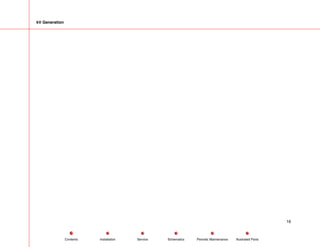 kV Generation
16
Service Periodic Maintenance
Contents Schematics Illustrated Parts
Installation
 