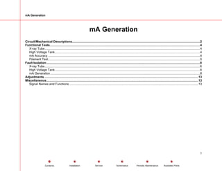 mA Generation
mA Generation
Circuit/Mechanical Descriptions.....................................................................................................................................................2
Functional Tests...............................................................................................................................................................................4
X-ray Tube.....................................................................................................................................................................................4
High Voltage Tank.........................................................................................................................................................................4
mA Accuracy .................................................................................................................................................................................4
Filament Test.................................................................................................................................................................................5
Fault Isolation...................................................................................................................................................................................6
X-ray Tube.....................................................................................................................................................................................6
High Voltage Tank.........................................................................................................................................................................6
mA Generation ..............................................................................................................................................................................8
Adjustments ...................................................................................................................................................................................13
Miscellaneous.................................................................................................................................................................................13
Signal Names and Functions ......................................................................................................................................................13
1
Service Periodic Maintenance
Contents Schematics Illustrated Parts
Installation
 