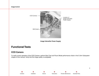 Image Control
Image Intensifier Power Supply
Functional Tests
CCD Camera
To verify correct operation of the CCD Camera, perform Boot Test and Fluoro Mode performance check in the C-Arm Subsystem
chapter of this manual. Verify that the image quality is acceptable.
5
Service Periodic Maintenance
Contents Schematics Illustrated Parts
Installation
 