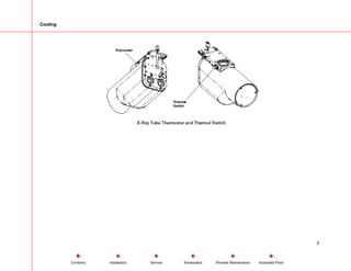 Cooling
3
Service Periodic Maintenance
Contents Schematics Illustrated Parts
Installation
 