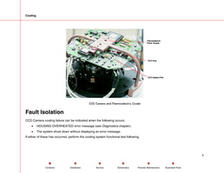 Cooling
Fault Isolation
CCD Camera cooling failure can be indicated when the following occurs:
• HOUSING OVERHEATED error message (see Diagnostics chapter).
• The system shuts down without displaying an error message.
If either of these has occurred, perform the cooling system functional test following.
5
Service Periodic Maintenance
Contents Schematics Illustrated Parts
Installation
 