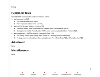 Cooling
Functional Tests
To test the CCD Camera cooling function, proceed as follows:
1. Verify power at the TEC.
A. If no power available, go to Step 2.
B. If power present, replace cooler assembly.
2. Verify +5VDC at output of Fluoro Functions PCB
A. If power is present, verify good connections between Fluoro Functions PCB and TEC.
B. Check power at input to Fluoro Function PCB. If power present, replace the Fluoro Functions PCB.
3. Verify presence of +12VDC at output of Power/Motor Relay PCB.
A. If no voltage present, verify voltage at the input of PS1. If voltage present, replace PS1.
B. If voltage present, verify cables and connectors between Power/Motor Relay PCB and Fluoro Function PCB.
Adjustment
None
Miscellaneous
None
6
Service Periodic Maintenance
Contents Schematics Illustrated Parts
Installation
 