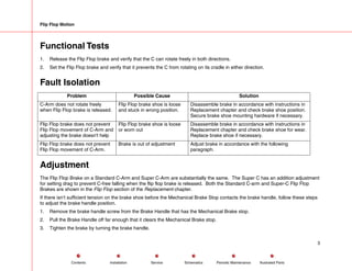 Flip Flop Motion
Functional Tests
1. Release the Flip Flop brake and verify that the C can rotate freely in both directions.
2. Set the Flip Flop brake and verify that it prevents the C from rotating on its cradle in either direction.
Fault Isolation
Problem Possible Cause Solution
C-Arm does not rotate freely
when Flip Flop brake is released.
Flip Flop brake shoe is loose
and stuck in wrong position.
Disassemble brake in accordance with instructions in
Replacement chapter and check brake shoe position.
Secure brake shoe mounting hardware if necessary.
Flip Flop brake does not prevent
Flip Flop movement of C-Arm and
adjusting the brake doesn't help
Flip Flop brake shoe is loose
or worn out
Disassemble brake in accordance with instructions in
Replacement chapter and check brake shoe for wear.
Replace brake shoe if necessary.
Flip Flop brake does not prevent
Flip Flop movement of C-Arm.
Brake is out of adjustment Adjust brake in accordance with the following
paragraph.
Adjustment
The Flip Flop Brake on a Standard C-Arm and Super C-Arm are substantially the same. The Super C has an addition adjustment
for setting drag to prevent C-free falling when the flip flop brake is released. Both the Standard C-arm and Super-C Flip Flop
Brakes are shown in the Flip Flop section of the Replacement chapter.
If there isn’t sufficient tension on the brake shoe before the Mechanical Brake Stop contacts the brake handle, follow these steps
to adjust the brake handle position.
1. Remove the brake handle screw from the Brake Handle that has the Mechanical Brake stop.
2. Pull the Brake Handle off far enough that it clears the Mechanical Brake stop.
3. Tighten the brake by turning the brake handle.
3
Service Periodic Maintenance
Contents Schematics Illustrated Parts
Installation
 