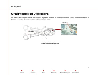 Wig Wag Motion
Circuit/Mechanical Descriptions
The entire C-Arm can pivot laterally (wig wag) ±10 degrees as shown in the following illustration. A brake assembly allows you to
pivot the C-Arm to a convenient position and then lock it in place.
Wig-wag Brake
+ 10 Degrees
Wig Wag Motion and Brake
2
Service Periodic Maintenance
Contents Schematics Illustrated Parts
Installation
 