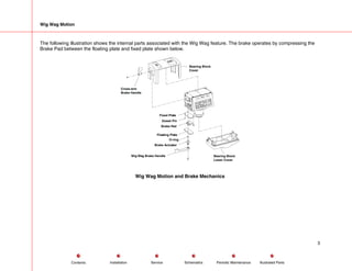 Wig Wag Motion
The following illustration shows the internal parts associated with the Wig Wag feature. The brake operates by compressing the
Brake Pad between the floating plate and fixed plate shown below.
O-ring
Wig Wag Brake Handle
Brake Actuator
Floating Plate
Brake Pad
Dowel Pin
Fixed Plate
Bearing Block
Cover
Cross-arm
Brake Handle
Bearing Block
Lower Cover
Wig Wag Motion and Brake Mechanics
3
Service Periodic Maintenance
Contents Schematics Illustrated Parts
Installation
 