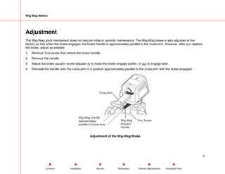 Wig Wag Motion
Adjustment
The Wig-Wag pivot mechanism does not require initial or periodic mantenance. The Wig-Wag brake is also adjusted at the
factory so that when the brake engages, the brake handle is approximately parallel to the cross-arm. However, after you replace
the brake, adjust as needed:
1. Remove Torx screw that retains the brake handle.
2. Remove the handle.
3. Adjust the brake acuator screw adjuster in to make the brake engage earlier, or out to engage later.
4. Reinstall the handle onto the cross-arm in a position approximately parallel to the cross-arm with the brake engaged.
Torx Screw
Cross-Arm
Wig-Wag
Actuator
Handle
Wig-Wag Handle
approximately
parallel to Cross-Arm
Adjustment of the Wig-Wag Brake
5
Service Periodic Maintenance
Contents Schematics Illustrated Parts
Installation
 
