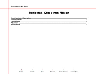 Horizontal Cross Arm Motion
Horizontal Cross Arm Motion
Circuit/Mechanical Descriptions.....................................................................................................................................................2
Functional Tests...............................................................................................................................................................................4
Fault Isolation...................................................................................................................................................................................4
Adjustment .......................................................................................................................................................................................4
Miscellaneous...................................................................................................................................................................................4
1
Service Periodic Maintenance
Contents Schematics Illustrated Parts
Installation
 