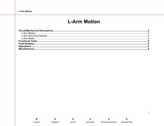 L-Arm Motion
L-Arm Motion
Circuit/Mechanical Descriptions.....................................................................................................................................................2
L-Arm Motion.................................................................................................................................................................................2
L-Arm Servicing Hazards ..............................................................................................................................................................4
L-Arm Brake ..................................................................................................................................................................................6
Functional Tests...............................................................................................................................................................................8
Fault Isolation...................................................................................................................................................................................8
Adjustment .......................................................................................................................................................................................8
Miscellaneous...................................................................................................................................................................................9
1
Service Periodic Maintenance
Contents Schematics Illustrated Parts
Installation
 