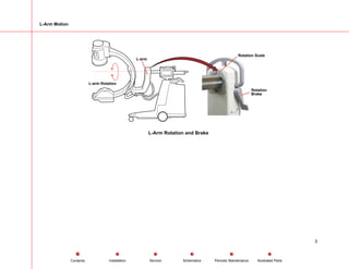 L-Arm Motion
L-arm Rotation
Rotation Scale
Rotation
Brake
L-arm
L-Arm Rotation and Brake
3
Service Periodic Maintenance
Contents Schematics Illustrated Parts
Installation
 