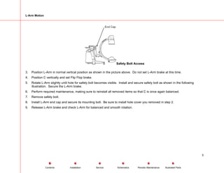 L-Arm Motion
End Cap
Safety Bolt Access
3. Position L-Arm in normal vertical position as shown in the picture above. Do not set L-Arm brake at this time.
4. Position C vertically and set Flip Flop brake.
5. Rotate L-Arm slightly until hole for safety bolt becomes visible. Install and secure safety bolt as shown in the following
illustration. Secure the L-Arm brake.
6. Perform required maintenance, making sure to reinstall all removed items so that C is once again balanced.
7. Remove safety bolt.
8. Install L-Arm end cap and secure its mounting bolt. Be sure to install hole cover you removed in step 2.
9. Release L-Arm brake and check L-Arm for balanced and smooth rotation.
5
Service Periodic Maintenance
Contents Schematics Illustrated Parts
Installation
 