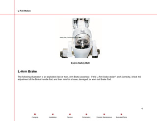 L-Arm Motion
C-Arm Safety Bolt
L-Arm Brake
The following illustration is an exploded view of the L-Arm Brake assembly. If the L-Arm brake doesn't work correctly, check the
adjustment of the Brake Handle first, and then look for a loose, damaged, or worn out Brake Pad.
6
Service Periodic Maintenance
Contents Schematics Illustrated Parts
Installation
 